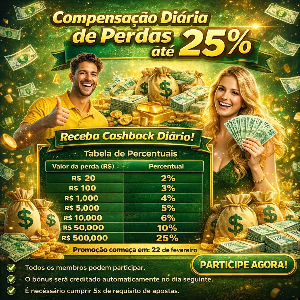 5233bet Pagamentos